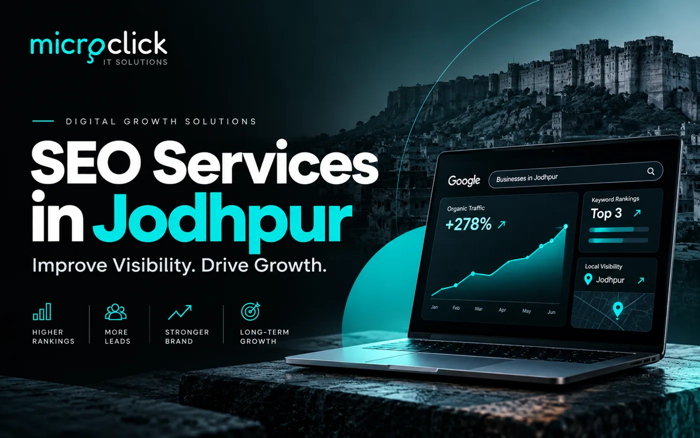SEO services in Jodhpur for businesses – MicroClick